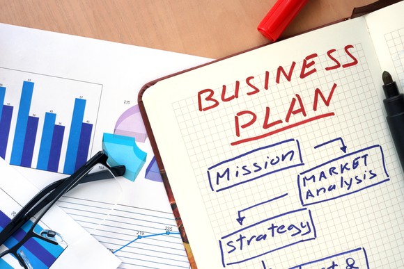 Guide To Starting A Business